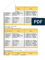 Kertas Kerja - Prak Perpajakan (D3) - Asdos Nisa