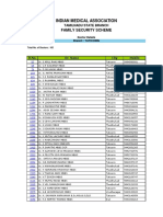 Indian Medical Association: Family Security Scheme