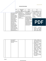 PDCA Pelayanan