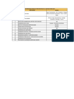 Lista de Universidades Publicas Convocatoria 2019