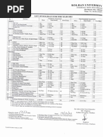 Holiday List 2022 Kolhan University