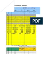 Rekap Pengumpulan Data Panen: 基本情况 Informasi pelanggan