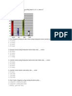 Soal Pengolahan Data Kelas 4 SD