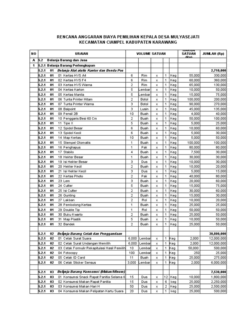 Rab Panitia | PDF