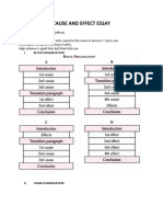 Cause and Effect Essay: I. Block Organisation