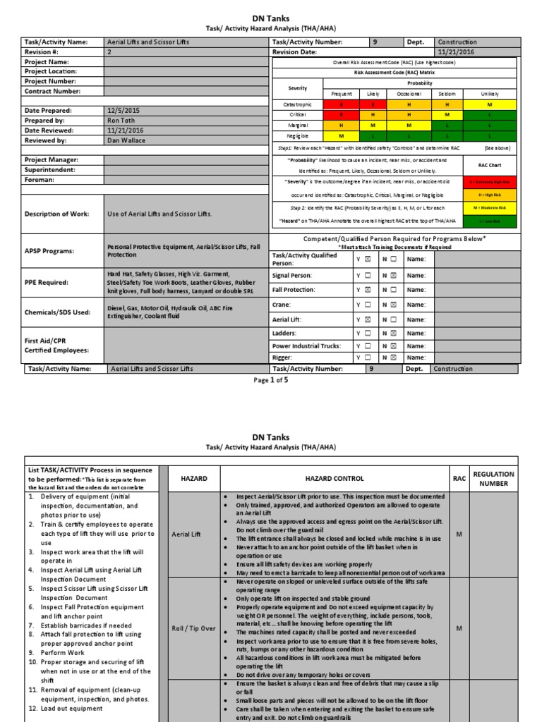 Aerial and Scissor Lift Safety Analysis | PDF | Elevator | Risk