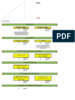 (Revised) PNHS Man Power Distribution