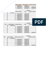 Alternativas de Comparaciones