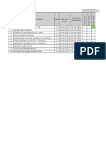 Diagrama Gantt