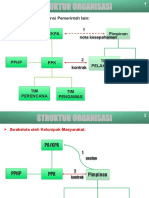 Swakelola, Materi Lanjutan Dan Tahapannya