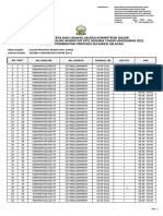 Lamp 1 Jadwal SKD CPNS Prov Sulsel