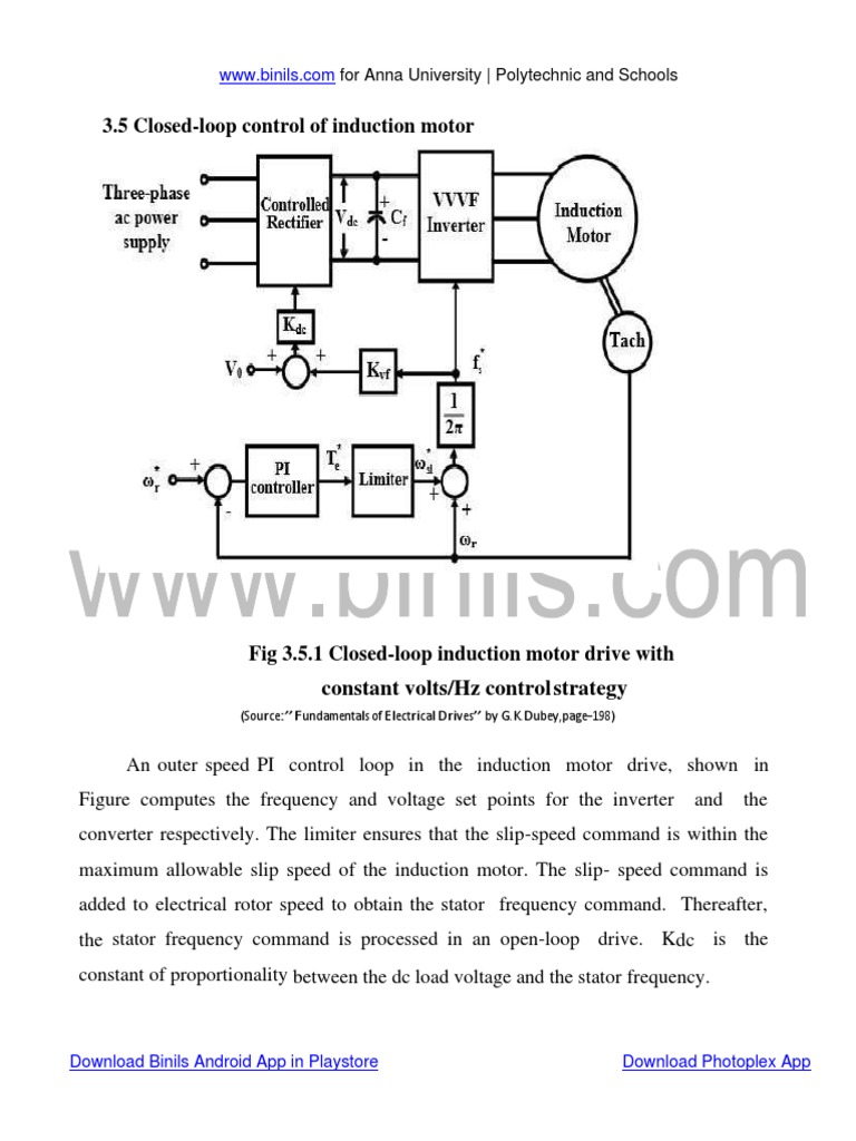 EE8601 UNIT 3 Closed Loop Control | PDF | Electric Motor | Power Inverter