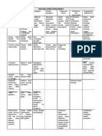 PDF Rangkuman DD Mata - Compress