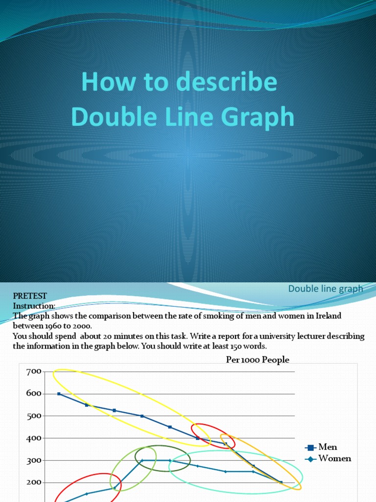 Double Line Graph Definition
