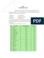 Draft Renkon Aceh Utara