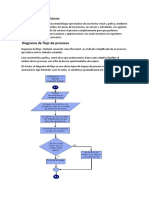 Mapeo de Modelado de Procesos