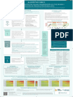 SIBICC Poster Spanish Crops Integra