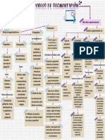 Variables de Segmentación