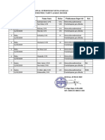 Jadwal Supervisi