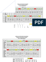 Jadwal Jaga Edit