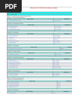 College Wise List of Faculties in Pharmacy Colleges | PDF ...