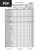 Final Semestral Grades: Region Division School Id School Name