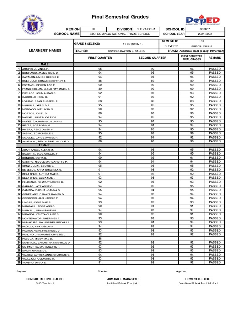 Shs e class record 11 dy stem 1 pre cal pdf