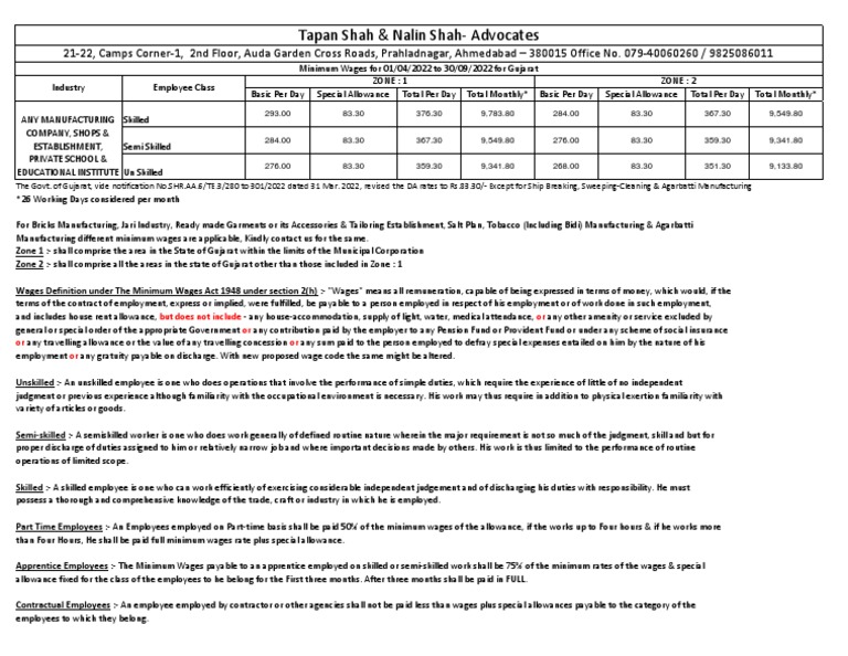 Minimum Wages For 01042022 To 30092022 For Gujarat PDF