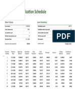 Loan Amortization Schedule: Enter Values Loan Summary