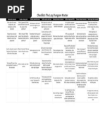 Checklists The Lazy DM - Feuille 1