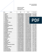 Data PKL Desa Pangkalan Lunang Babinsa Sertu SF - Aruan