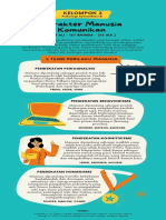 Psi Kom - Kel 2 Infografis - Karakter Manusia Komunikan