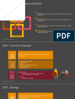 Business Analysis Framework (BAF)