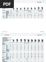 ABB VD4 Spare Parts Price List 2025 | PDF | Electrical Engineering ...
