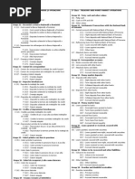 Plan de Conturi - Romanian-English