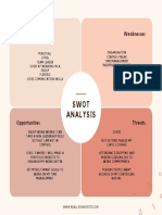 Neutral Swot Analysis Template