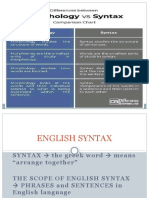 SYNTAX