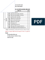 Lich Hoc Sn Ky II Nam Học 2021 - 2022