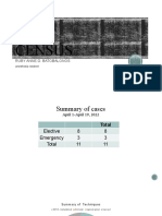 Pedia Census 5