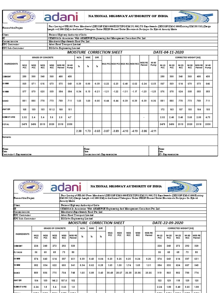 Moisture Correction Sheet Date04112020 PDF Infrastructure Road
