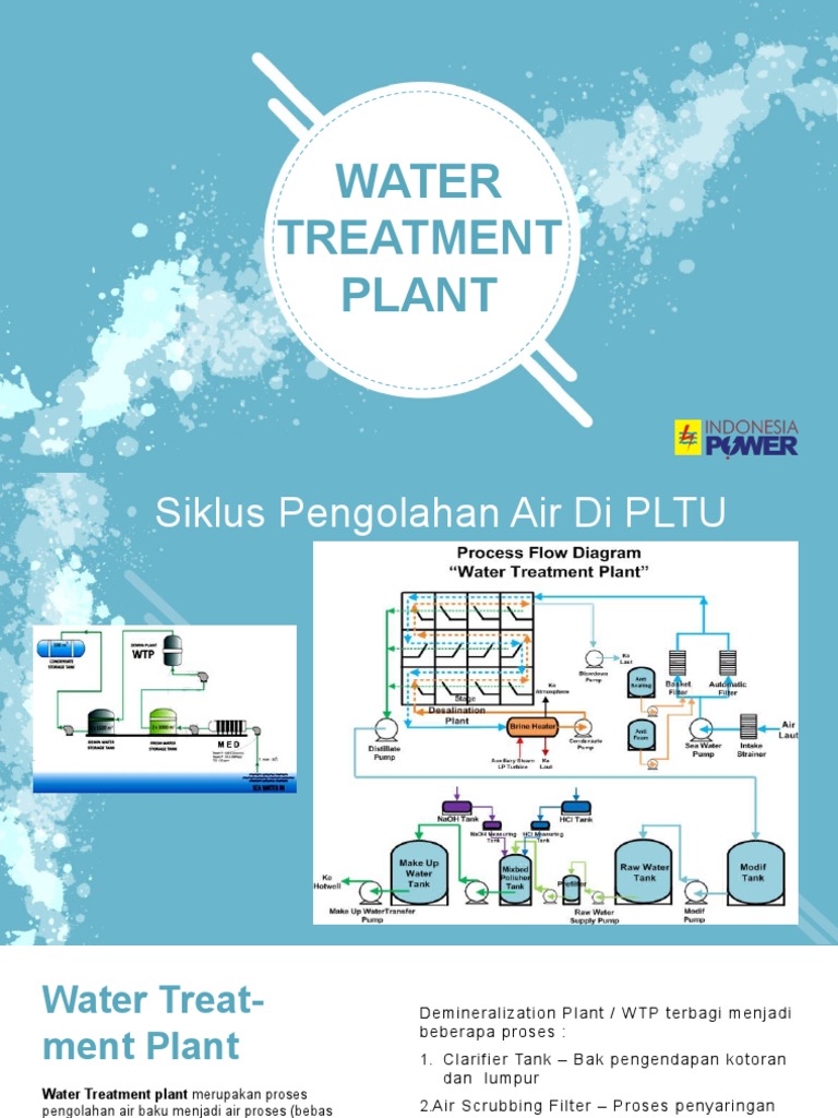 Demineralized Water Plant | PDF