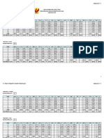 T1 PBD Formatif Akhir Tahun 2021 Analisis T1