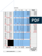 Weekly Report International Brands QS Semarang Feb 2021