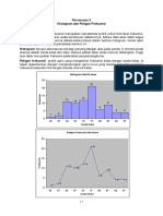 Histogram Dan Poligon Frekuensi