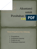 Akt Utk Perubahan Harga - Lanjutan