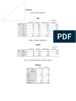 I. Profile of The Respondents: Table 1.0 Age (Frequency)