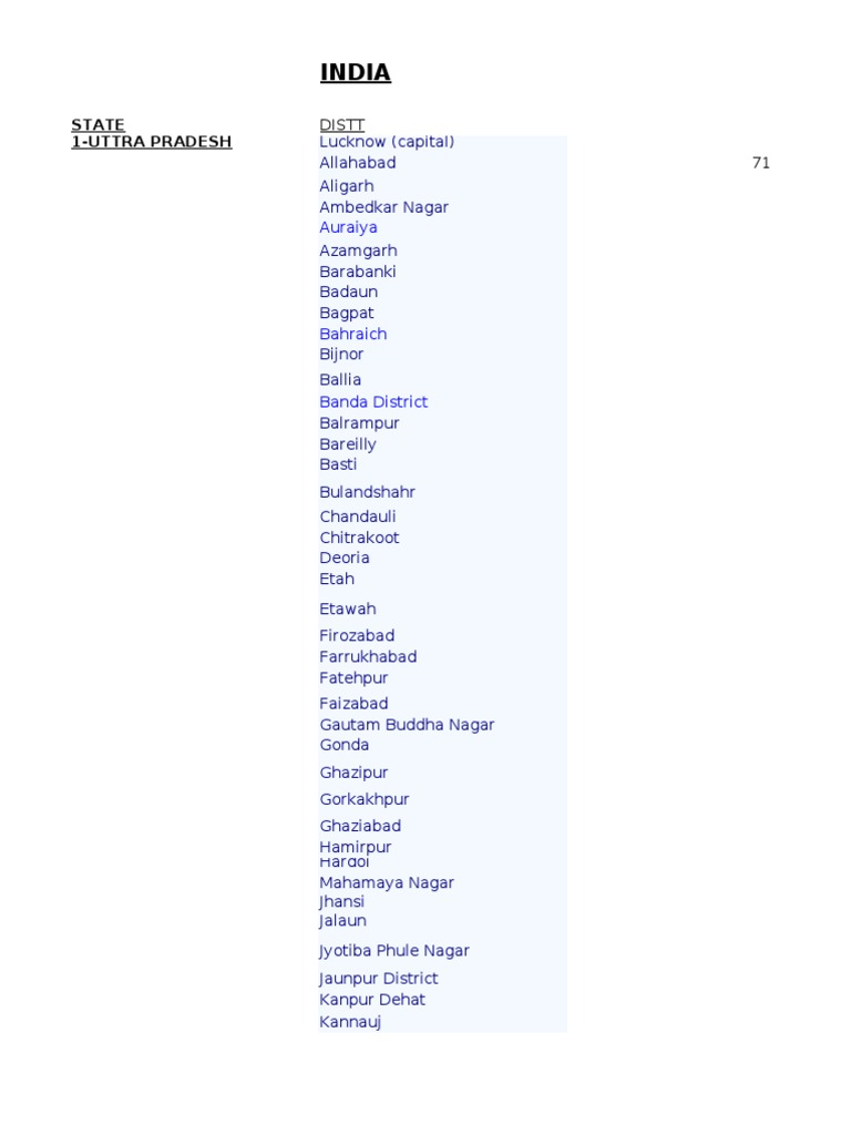 Data All State of India | PDF
