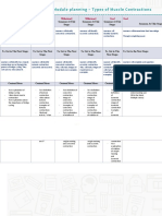 Blue Print Types of Muscle Contractions