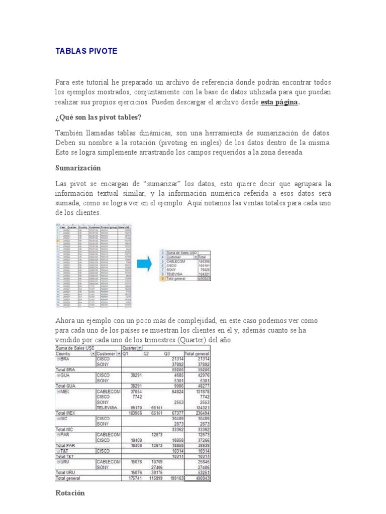 Tablas Pivote Tabla (base de datos) Microsoft Excel