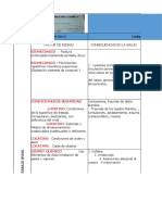 Plan de Trabajo para Cada Área